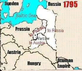 1793年（乾隆58年）：中国、波兰、法国和美国发生的那些事