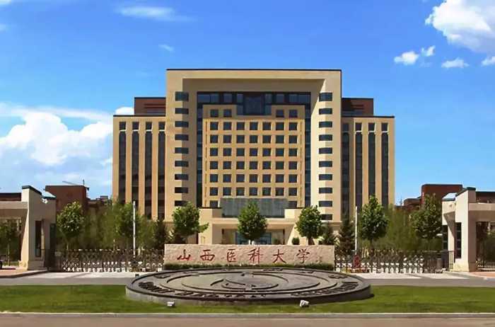 全国二十大医学类院校2023年天津市投档分数线与2022年对比